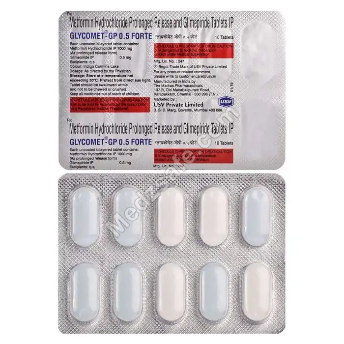 Glycomet-GP 0.5 Forte (Metformin/Glimepiride)